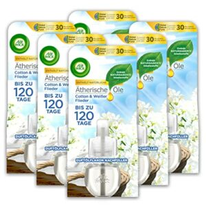 air wick nachfüllflakos - die tollen Düfte aus der Flasche oder aus dem Duftstecker 2
